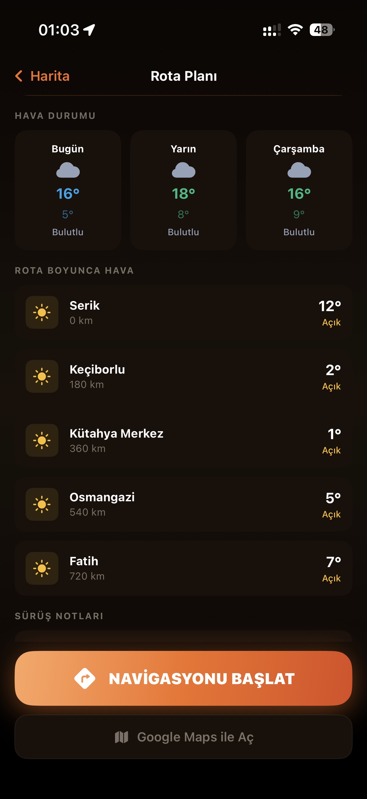 Rota Hava Durumu — Motosiklet